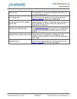 Preview for 77 page of Encom iPULSE R User Manual