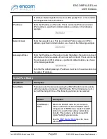 Preview for 88 page of Encom iPULSE R User Manual