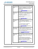 Preview for 89 page of Encom iPULSE R User Manual