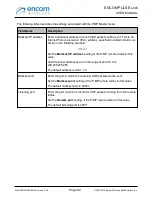 Preview for 92 page of Encom iPULSE R User Manual