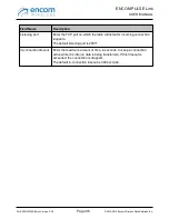 Preview for 96 page of Encom iPULSE R User Manual