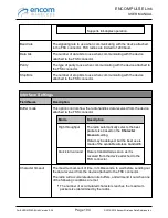 Preview for 104 page of Encom iPULSE R User Manual