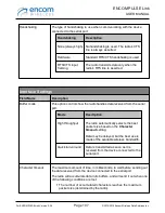 Preview for 107 page of Encom iPULSE R User Manual