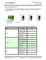 Preview for 124 page of Encom iPULSE R User Manual