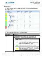 Preview for 128 page of Encom iPULSE R User Manual