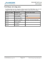 Preview for 147 page of Encom iPULSE R User Manual