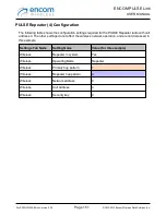 Preview for 151 page of Encom iPULSE R User Manual