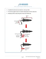 Preview for 12 page of Encom Pulse series Product Installation & Weatherproofing Manual