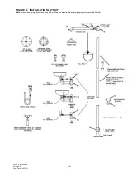 Preview for 3 page of ENCON 01060015 Installation, Operation And Maintenance Manual