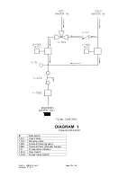 Предварительный просмотр 21 страницы ENCON SAF-T-FLO STF30 Series Installation, Operation And Maintenance Manual