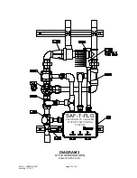 Предварительный просмотр 22 страницы ENCON SAF-T-FLO STF30 Series Installation, Operation And Maintenance Manual