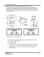 Preview for 35 page of ENCON Therma-Flow PLUS Installation, Operation And Maintenance Manual