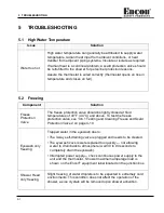 Preview for 46 page of ENCON Therma-Flow PLUS Installation, Operation And Maintenance Manual