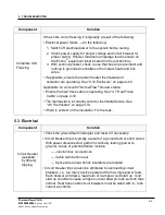 Preview for 47 page of ENCON Therma-Flow PLUS Installation, Operation And Maintenance Manual