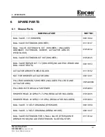 Preview for 49 page of ENCON Therma-Flow PLUS Installation, Operation And Maintenance Manual