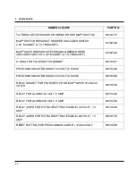 Preview for 52 page of ENCON Therma-Flow PLUS Installation, Operation And Maintenance Manual