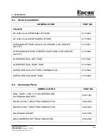 Preview for 53 page of ENCON Therma-Flow PLUS Installation, Operation And Maintenance Manual