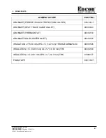 Preview for 55 page of ENCON Therma-Flow PLUS Installation, Operation And Maintenance Manual