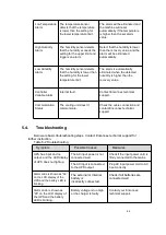 Предварительный просмотр 45 страницы Enconnex ECX-ER3P-42UXX User Manual