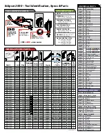 Предварительный просмотр 3 страницы Encore Hartco Eclipser 2000 Operating Manual