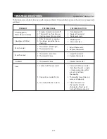 Preview for 11 page of Encore Medical Chattanooga Group Hydrocollator E-1 User Manual