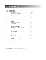 Preview for 17 page of Encore Medical Chattanooga Group Hydrocollator E-1 User Manual