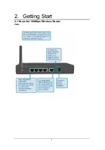 Предварительный просмотр 5 страницы Encore 108MBPS SUPER-GWIRELESS LANROUTER WITH XR User Manual