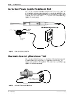 Предварительный просмотр 52 страницы Encore 1102771A Customer Product Manual