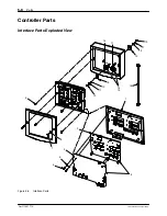 Предварительный просмотр 84 страницы Encore 1102771A Customer Product Manual