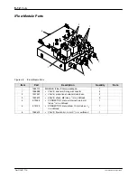 Предварительный просмотр 88 страницы Encore 1102771A Customer Product Manual