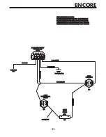 Preview for 12 page of Encore 32B100 Operator'S Manual