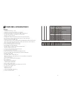 Preview for 4 page of Encore AuraSpot 150 LED User Manual
