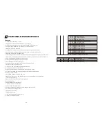 Предварительный просмотр 4 страницы Encore AuraSpot 150 LED User Manual