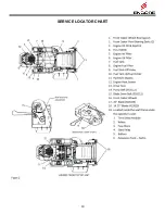 Предварительный просмотр 10 страницы Encore DART ED34FS600V Operator'S Manual