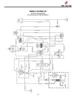 Предварительный просмотр 14 страницы Encore DART ED34FS600V Operator'S Manual