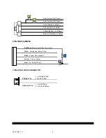 Preview for 4 page of Encore E9 Installation Manual