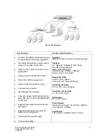 Предварительный просмотр 2 страницы Encore EN-MS24 Datasheet