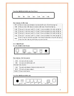 Preview for 9 page of Encore ENDSL-A2+4R2 User Manual