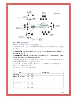 Предварительный просмотр 56 страницы Encore ENDSL-A2+WIGX2 User Manual