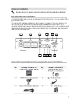 Preview for 2 page of Encore ENDSS-R4D8 Quick Installation Manual