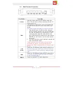 Preview for 7 page of Encore ENHWI-1AN4x User Manual