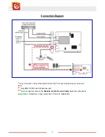 Preview for 6 page of Encore ENLTV-3 User Manual