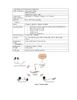 Предварительный просмотр 3 страницы Encore ENLWI-PN Datasheet