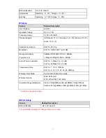 Preview for 3 page of Encore ENPSWI-2012 - QUICK INSTALLATION GUIDE V1.2 Specifications