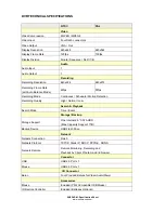 Preview for 3 page of Encore ENXDVR-4C Technical Specifications