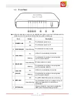 Preview for 5 page of Encore ENXWI-1AN4 SERIES Quick Installation Manual