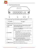 Preview for 6 page of Encore ENXWI-1AN4 SERIES Quick Installation Manual