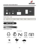 Предварительный просмотр 15 страницы Encore EW36FS481VH Operator'S Manual