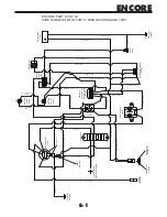 Preview for 13 page of Encore F34B18 Operator'S Manual