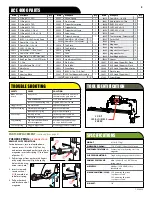 Preview for 3 page of Encore Hartco ACE 4000 Series Operating Manual